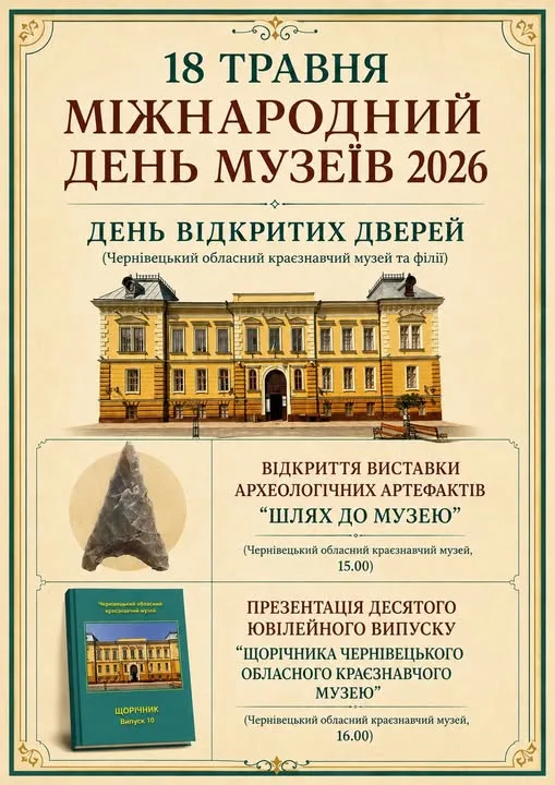 Міжнародний день музеїв - 2026